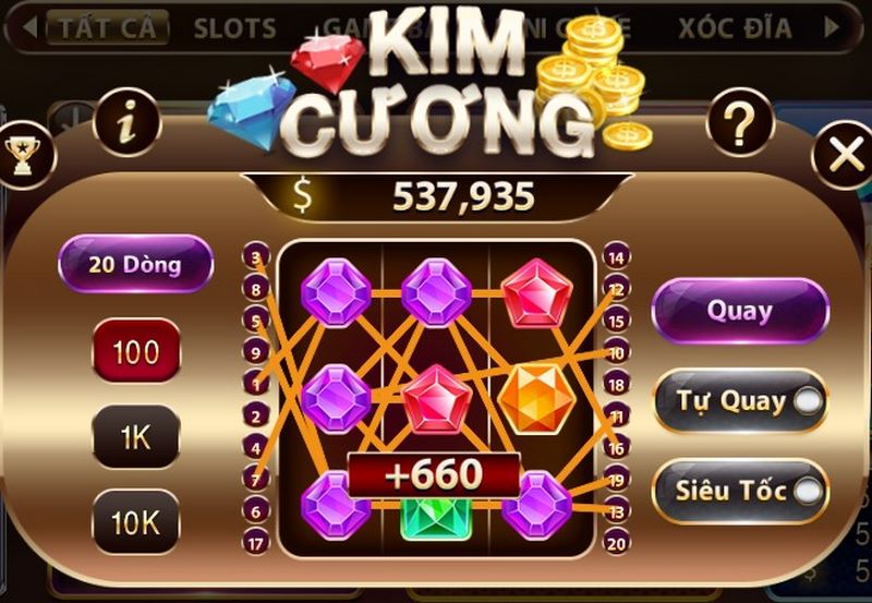 Những Trò Chơi Mini Game Phổ Biến Tại Top88